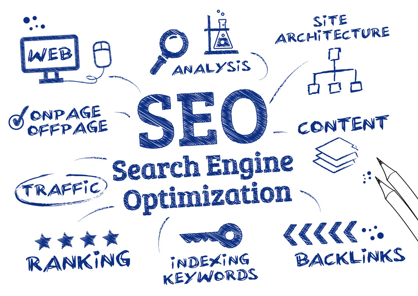 visible seo company in los angeles